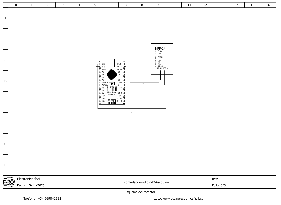 controlador radio nrf24 arduino esquema receptor